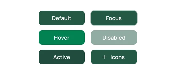 Agrogator button states