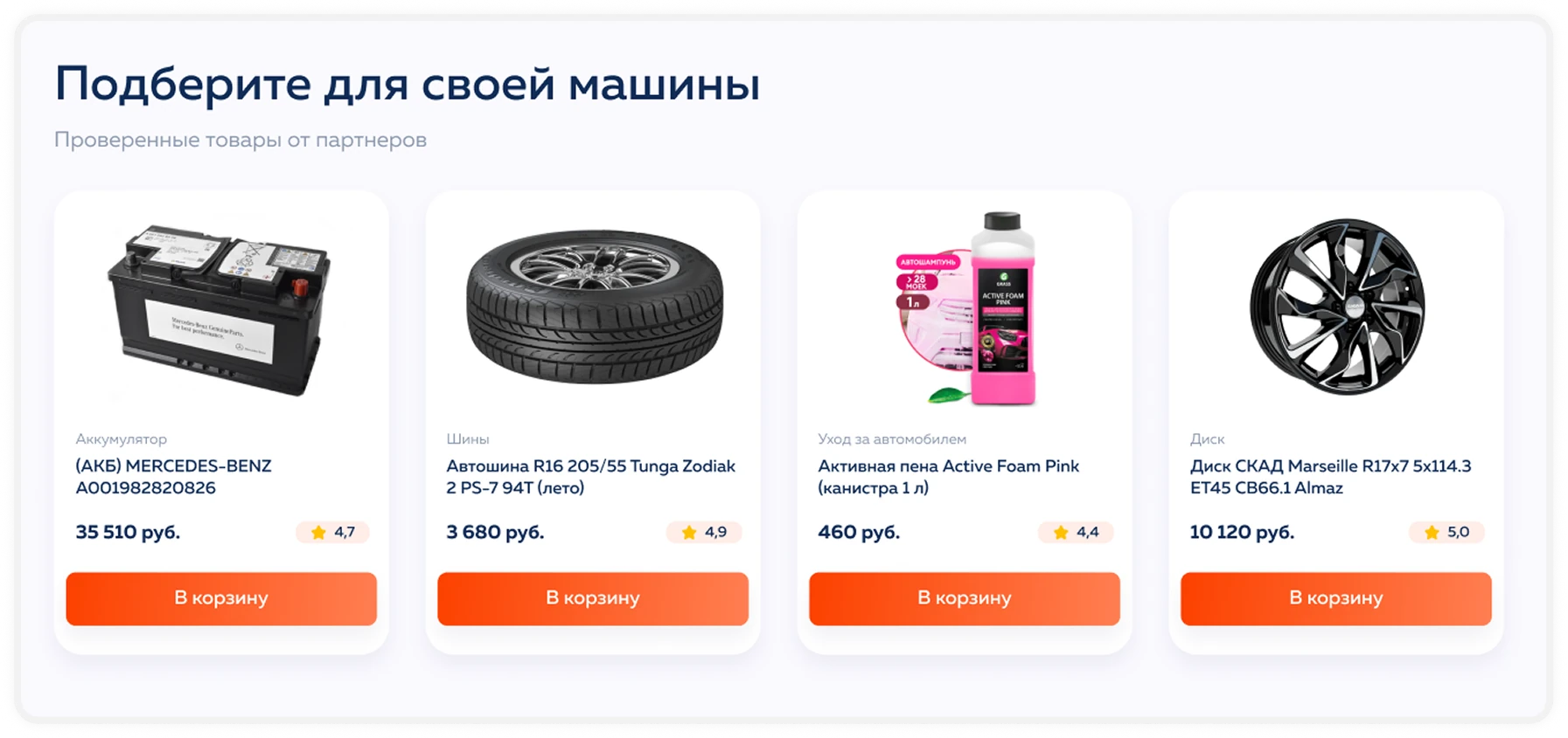 Экраны веб-сайта автомастерских