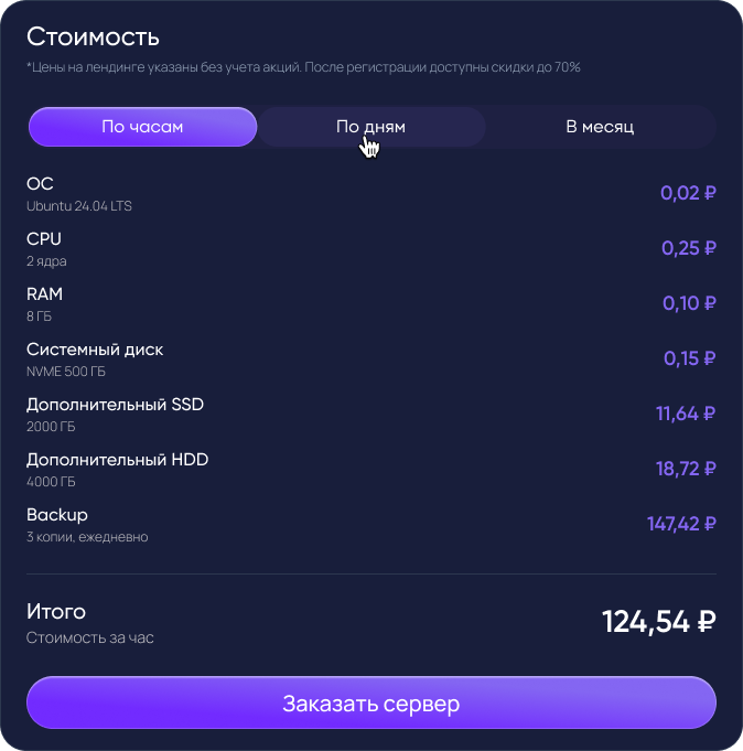 Расчёт стоимости сервера Trigger Cloud